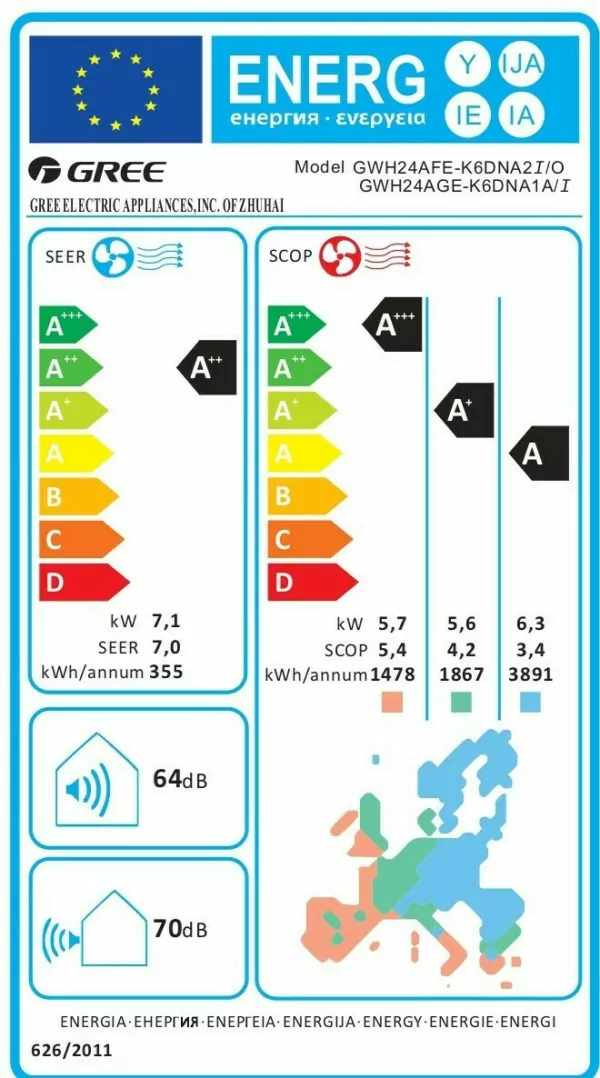 GREE PULAR 2 GREE PULAR 2