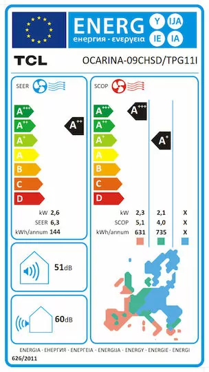 TCL OCARINAII 14 TCL OCARINAII 14